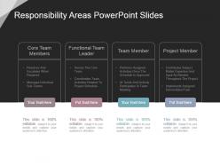 Responsibility areas powerpoint slides
