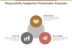 Responsibility assignment presentation examples