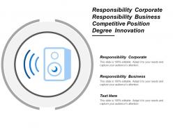 Responsibility corporate responsibility business competitive position degree innovation