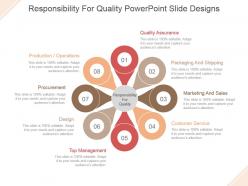 Responsibility for quality powerpoint slide designs