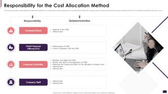 Responsibility For The Cost Allocation Method Cost Allocation Activity Based Costing Systems