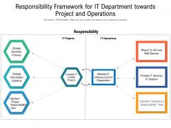 Responsibility framework for it department towards project and operations