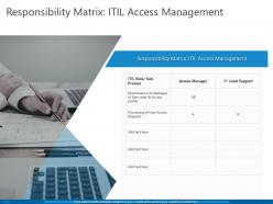 Responsibility matrix itil access management ppt powerpoint presentation visual