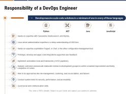Responsibility of a devops engineer devops cloud computing ppt styles vector