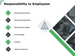 Responsibility to employees incentives ppt powerpoint presentation model pictures
