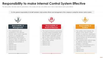 Responsibility To Make Internal System Effective Deploying Internal Control Structure