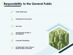 Responsibility to the general public environment ppt slides