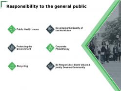 Responsibility to the general public recycling ppt powerpoint presentation model portfolio