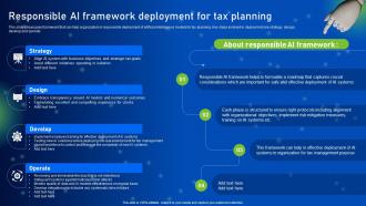 Responsible AI Framework Deployment For Tax How AI Is Revolutionizing Finance Industry AI SS