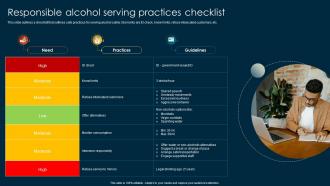 Responsible Alcohol Serving Practices Bridging Performance Gaps Through Hospitality DTE SS