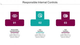 Responsible Internal Controls In Powerpoint And Google Slides Cpb