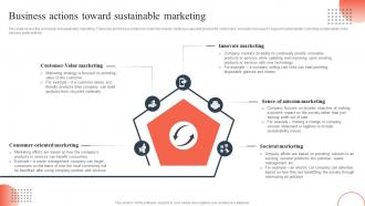 Responsible Marketing Business Actions Toward Sustainable Marketing