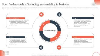 Responsible Marketing Four Fundamentals Of Including Sustainability In Business