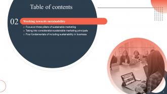 Responsible Marketing Powerpoint Presentation Slides Analytical Good