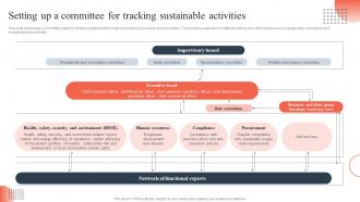 Responsible Marketing Setting Up A Committee For Tracking Sustainable Activities