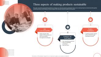 Responsible Marketing Three Aspects Of Making Products Sustainable
