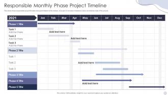 Responsible Monthly Phase Project Timeline