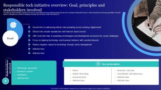 Responsible Tech Initiative Overview Goal Principles Usage Of Technology Ethically