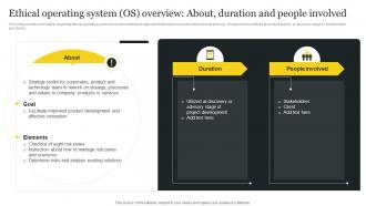 Responsible Tech Playbook To Leverage Ethical Operating System OS Overview About Duration And People
