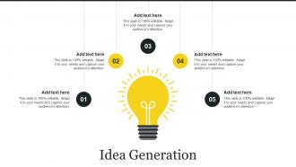 Responsible Tech Playbook To Leverage Idea Generation Ppt Infographic Template Portfolio