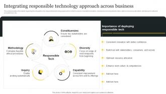 Responsible Tech Playbook To Leverage Integrating Responsible Technology Approach Across Business