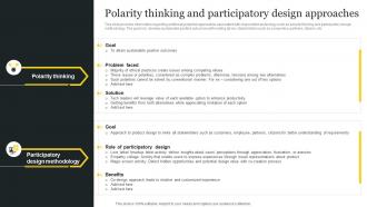 Responsible Tech Playbook To Leverage Polarity Thinking And Participatory Design Approaches