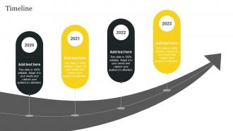 Responsible Tech Playbook To Leverage Timeline Ppt Infographic Template Designs Download