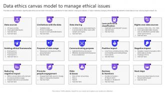 Responsible Technology Techniques Playbook Data Ethics Canvas Model