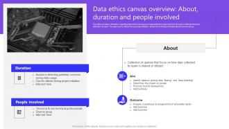 Responsible Technology Techniques Playbook Data Ethics Canvas Overview About Duration