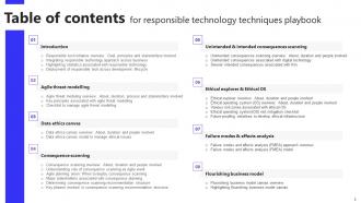 Responsible Technology Techniques Playbook Powerpoint Presentation Slides Ideas Appealing