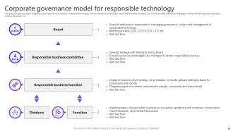 Responsible Technology Techniques Playbook Powerpoint Presentation Slides Multipurpose Informative