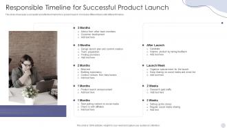 Responsible Timeline For Successful Product Launch