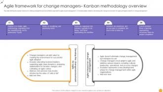 Responsive Change Management Agile Framework For Change Managers CM SS V
