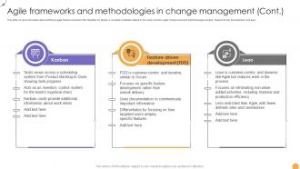Responsive Change Management Agile Frameworks And Methodologies CM SS V Colorful Professional