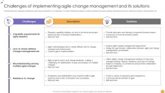 Responsive Change Management Challenges Of Implementing Agile Change CM SS V