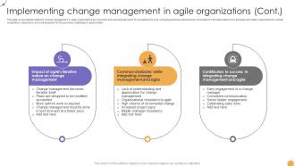 Responsive Change Management Implementing Change Management In Agile CM SS V Colorful Professional