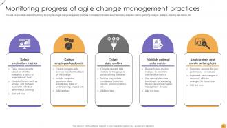 Responsive Change Management Powerpoint Presentation Slides CM CD V Researched Compatible