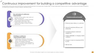 Responsive Change Management Powerpoint Presentation Slides CM CD V Interactive Compatible