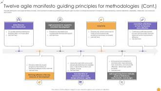 Responsive Change Management Twelve Agile Manifesto Guiding Principles CM SS V Colorful Professional