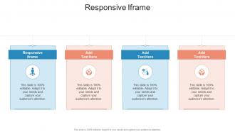 Responsive Iframe In Powerpoint And Google Slides Cpb