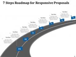 Responsive Proposals Powerpoint Presentation Slides