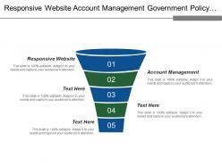 Responsive Website Account Management Government Policy Technological Change