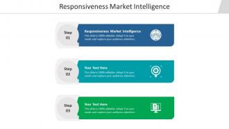 Responsiveness market intelligence ppt powerpoint presentation inspiration graphic images cpb