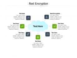 Rest encryption ppt powerpoint presentation portfolio summary cpb