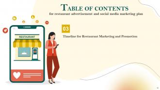 Restaurant Advertisement And Social Media Marketing Plan Complete Deck Informative Adaptable