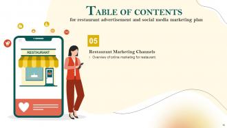 Restaurant Advertisement And Social Media Marketing Plan Complete Deck Captivating Adaptable