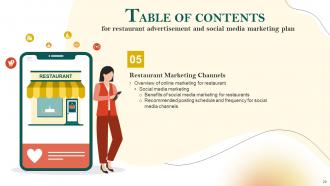 Restaurant Advertisement And Social Media Marketing Plan Complete Deck Engaging Adaptable