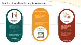 Restaurant Advertisement And Social Media Marketing Plan Complete Deck Colorful Pre-designed