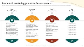 Restaurant Advertisement And Social Media Marketing Plan Complete Deck Visual Pre-designed