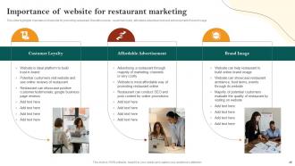 Restaurant Advertisement And Social Media Marketing Plan Complete Deck Multipurpose Pre-designed